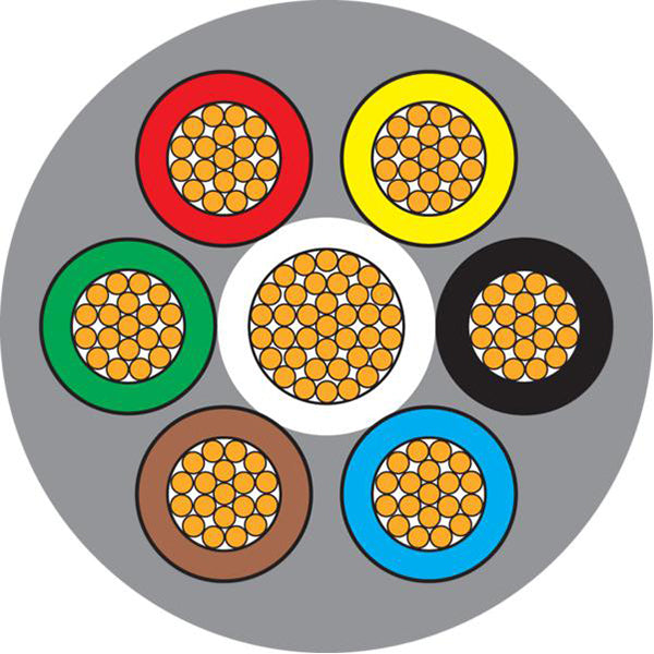 Thin Wall Cable - 6 x 1.5mm + 1 x 2.5mm, 30m, Grey, ISO 6722 Class B Length 30 m
