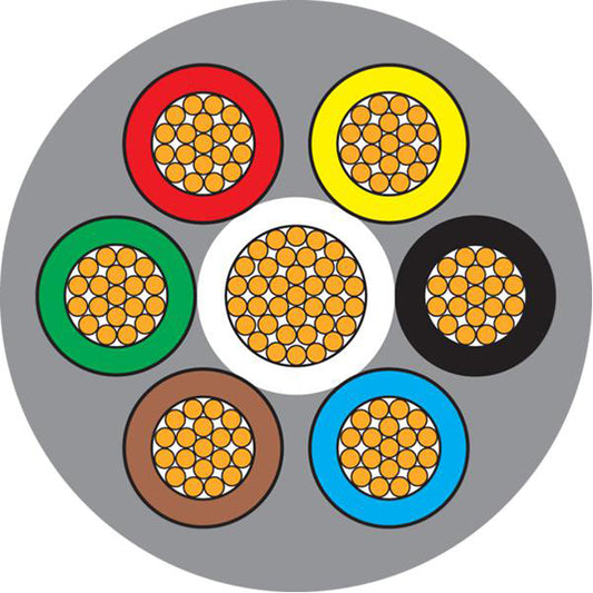 Thin Wall Cable - 6 x 1.5mm + 1 x 2.5mm, 30m, Grey, ISO 6722 Class B Length 30 m