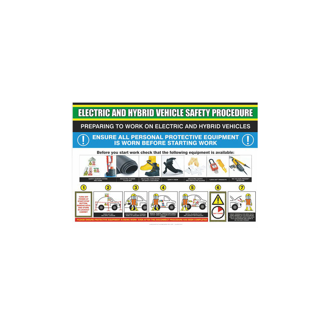 EV Electric Shock Safety Poster - 750 x 500mm, Durable Polymer Panel, Full EV Safety Procedure Checklist Qty 1