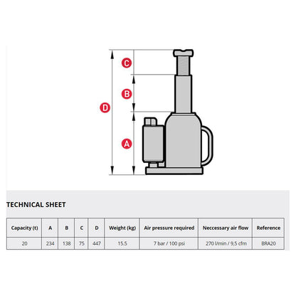 Air/Hydraulic Bottle Jack 30 Tonne Capacity MGH, 234–447mm Height with Hose & Trigger Qty 1